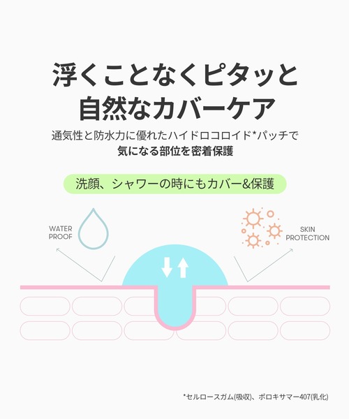 VT（ブイティー）の「VT CICAデイリースージングマスク&プロシカクリアスポットパッチ限定エディション セット（スキンケアキット/ギフトセット・レディース・その他・FREE）」の4枚目の写真