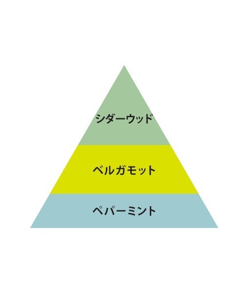 O SKIN & HAIR（オースキンアンドヘア）の「オー・ジェルム 110g（ヘアスタイリング/ヘアワックス・レディース・その他・ﾌﾘ-）」の18枚目の写真