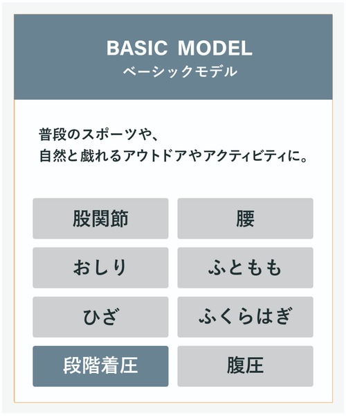 セール】スポーツタイツ（レギンス/スパッツ）｜CW-X（シーダブリュー