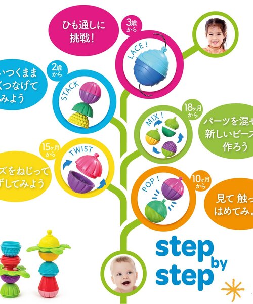 BREEZE(ブリーズ)の「ララブーム 36ピースセット(おもちゃ・キッズ・マルチ・FREE)」の12枚目の写真
