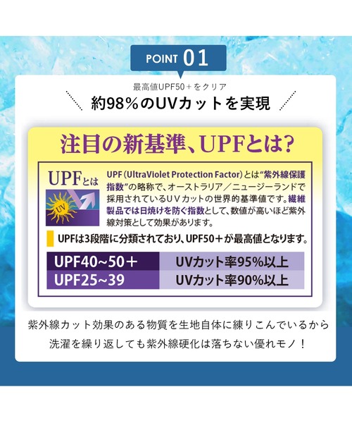 SUNAYAMA(スナヤマ)の「SUNAYAMA/砂山 UVカット 吸汗速乾 接触冷感 耳掛け ネックガード フェイスガード フェイスマスク フェイスカバー(マスク・レディース・グレー/ブラック/ホワイト・FREE)」の4枚目の写真