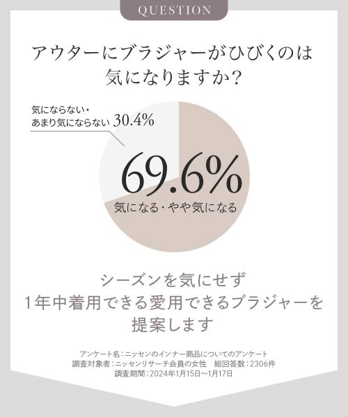 nissen（ニッセン）の「脇すっきり柔らかシームレスブラジャー（トリンプ）（B85～F90）（ブラジャー・レディース・カーキ/スモークピンク/ダークベージュ/パープル/ブラック/ブラウン・B85/C85/D85/E85/F85/C100/D90/D95/E95/D100/E90/F90/C90/C95）」の10枚目の写真