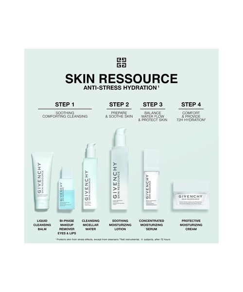 スキン リソース リッチ クリーム（美容液/オイル/クリーム）｜GIVENCHY BEAUTY（ジバンシイ ビューティー）