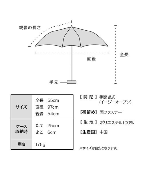 Wpc.(ダブリュピーシー)の「Wpc. classic SHAPE-MEMORY UMBRELLA 雨傘 折りたたみ 形状記憶(折りたたみ傘・メンズ・ネイビー/ベージュ/ブラック/ブルーグレー・FREE)」の11枚目の写真