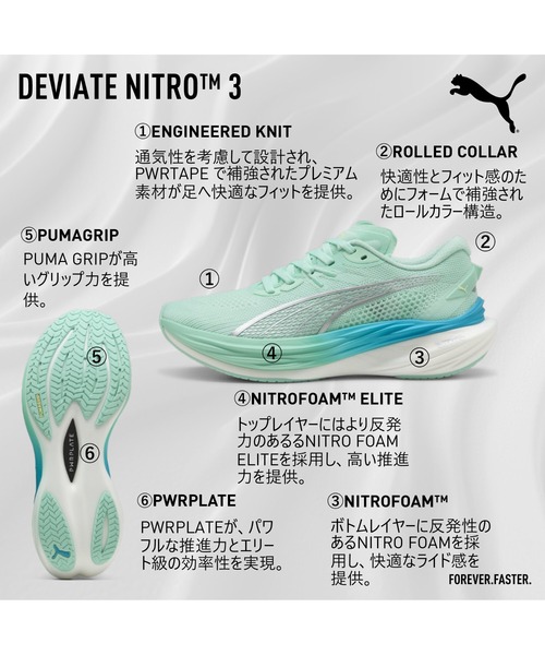 PUMA(プーマ)の「PUMA プーマ メンズ ディヴィエイト ニトロ 3 ランニングシューズ(スニーカー・メンズ・ミント/ホワイト×グリーン/ブラック系その他3/グレー系その他5/ライトブルー・28.0cm/28.5cm/27.0cm/27.5cm/29.0cm/29.5cm/26.5cm/25.5cm/26.0cm/25.0cm)」の8枚目の写真