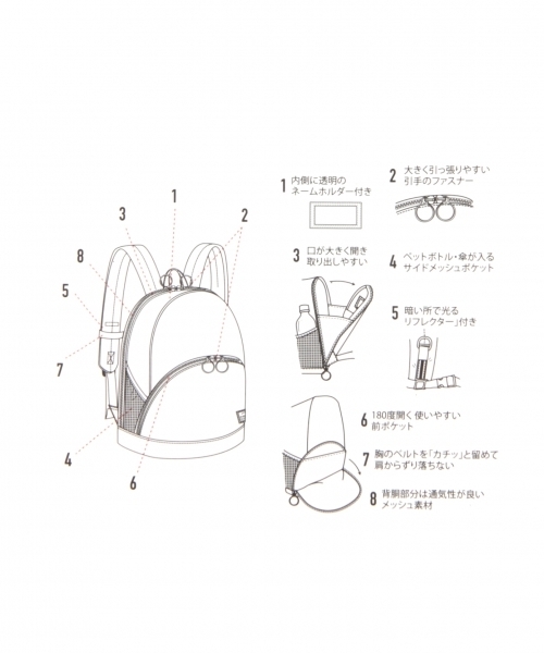 GLOBAL WORK（グローバルワーク）の「【キッズ】バックパック/799170（バックパック/リュック・キッズ・ブラック/レッド・FREE）」の18枚目の写真