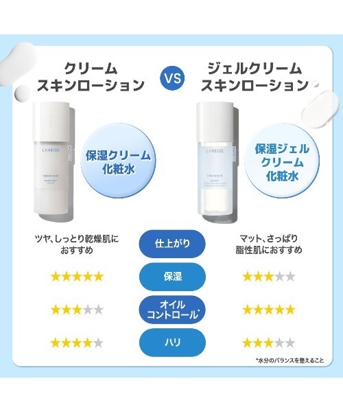 SOIGNE ナイトクリーム スキンローション SOIGNE ナイトクリーム