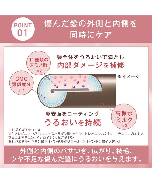 ORBIS(オルビス)の「オルビス エッセンスイン ヘア ミルク キンモクセイ ボトル入り 限定(ヘアオイル/ヘアミルク・レディース・その他・FREE)」の4枚目の写真