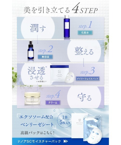 5枚入り×6箱 NANOA SC Moisture Face Mask