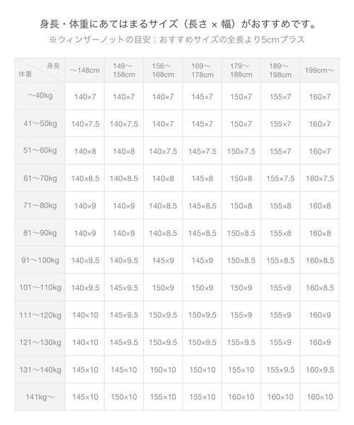 ZOZO(ゾゾ)の「ネクタイ(サイズオーダー)/ブロックストライプ ホワイト×ネイビー(ネクタイ・メンズ・ホワイト×ネイビー・マルチサイズ)」の9枚目の写真