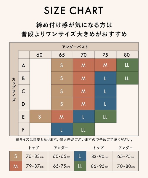 BAMBI WATER（バンビウォーター）の「【昼夜兼用】ノンワイヤーなのにホールド力抜群 外出時もおうちでも 1日中使える ナイトブラ シームレス (バンドゥ) セットアップ可能（ナイトブラ・レディース・グレイッシュベージュ/ブラック・XL/L/M/S）」の17枚目の写真