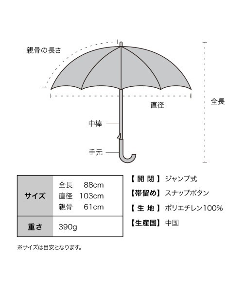 Wpc.（ダブリュピーシー）の「[ビニール傘]サーティワン アイスクリーム × Wpc. アイスクリームパターンアンブレラ（長傘・レディース・ブルー/ピンク・FREE）」の20枚目の写真