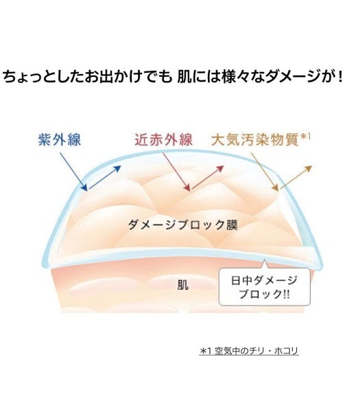 サンスクリーンフェイス2本 31TWE4W9MrL._AC_UF350,