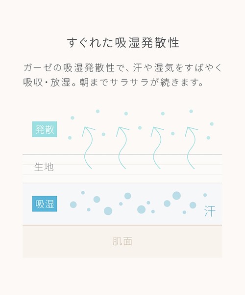 journal standard Furniture （ジャーナルスタンダードファニチャー）の「【AND DECO/アンドデコ】 GAUZE BLANKET S　ガーゼブランケット（ブランケット・レディース・アイボリー/キャメル/ベージュ・FREE）」の17枚目の写真