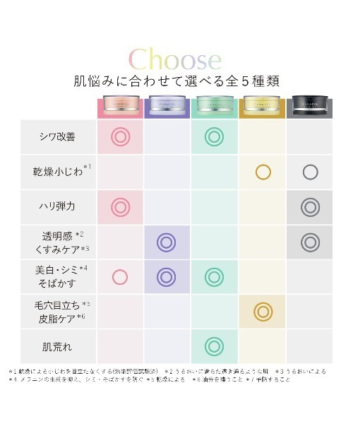 カナデル プレミアゼロa 美容液ジェル 58g（オールインワンケア