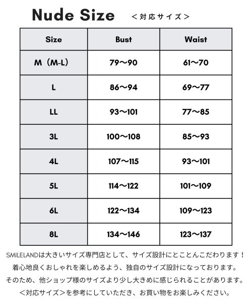 GEVS.(ジェイヴィス)の「ワッフル花柄プリントパフスリーブカットソー<大きいサイズ有>GEVS.(Tシャツ/カットソー・レディース・ライトグレー系/ネイビー系・3L/LL/L/M/5L/4L)」の18枚目の写真