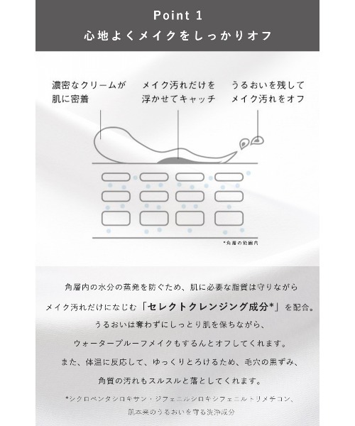 ORBIS(オルビス)の「ORBIS オルビスオフクリーム本体(クレンジング・レディース・その他・FREE)」の6枚目の写真