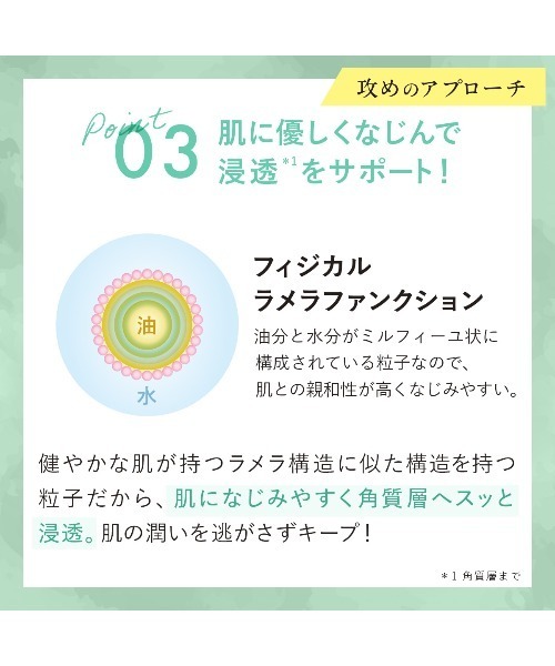 カナデルプレミアバリアフィックス⭐︎DUO薬用バリアレスキュー　２個セット Amazon | 【医薬部外品 ゆらぎ敏感肌ケア*】 CANADEL プレミア