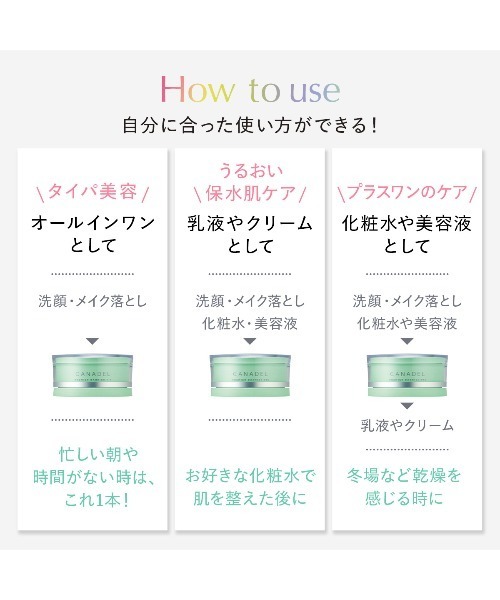 セール】カナデル プレミアバリアフィックス 医薬部外品 10g×3個