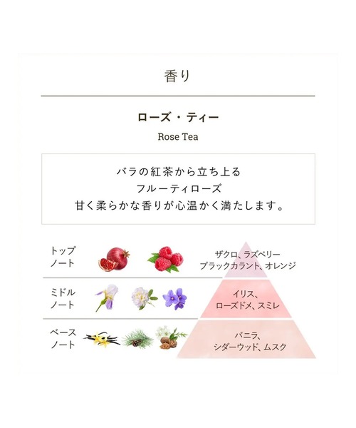 SABON(サボン)の「【ZOZO限定】 スクラブキット ローズティー(ボディケアキット/ギフトセット・レディース・ローズティー・FREE)」の7枚目の写真
