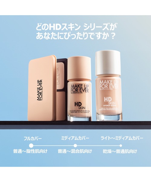 HDスキン ハイドラ グロウ ファンデーション トラベルサイズ