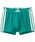 adidas�i�A�f�B�_�X�j�́uadidas/�A�f�B�_�X �{�N�T�[�p���c 3�X�g���C�v�X ���b�V���^�C�v�i�{�N�T�[�p���c�j�v�b�O���[���n���̑�
