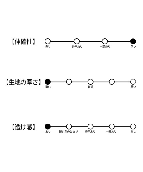 CHILLE(チル)の「前後2WAYドット5分袖ブラウス(シャツ/ブラウス・レディース・ホワイト/ラベンダー・FREE)」の6枚目の写真