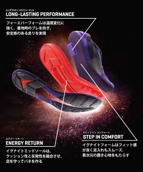 PUMA(プーマ)の「プーマ イグナイト (WOMEN)(その他シューズ・レディース・グレー/ブラック/ネイビー/ライトブルー・25cm/22.5cm/23cm/24.5cm/23.5cm/25.5cm/24cm)」の14枚目の写真