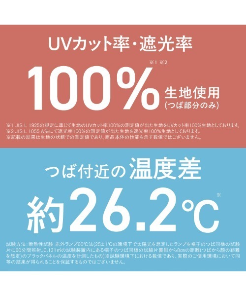 Wpc.(ダブリュピーシー)の「★UVカット接触冷感つば広ハット Wpc.(ハット・レディース・ブラック/ベージュ・FREE)」の21枚目の写真