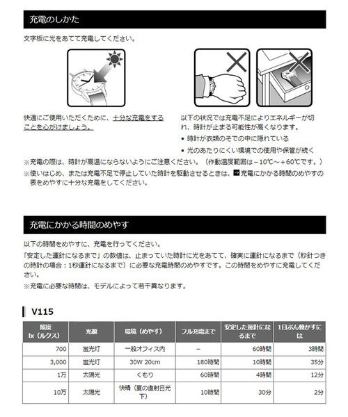 SEIKO（セイコー）の「SEIKO Exclusive SZRW003 Black 別注（アナログ腕時計・レディース・ゴールド・FREE）」の17枚目の写真