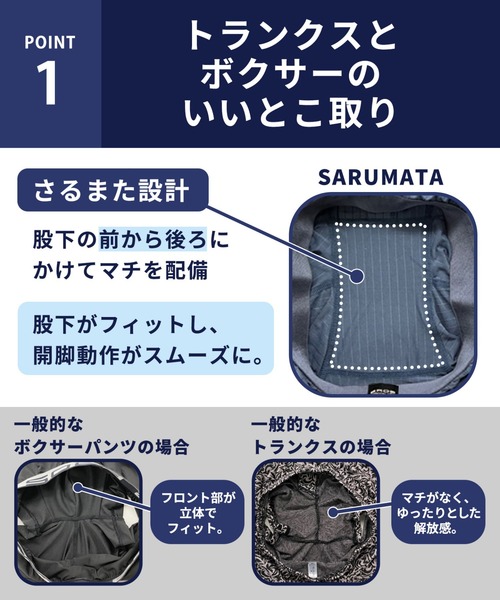 ボクサーパンツ さるまた ひざ下丈 前開き（ボクサーパンツ）｜BROS by