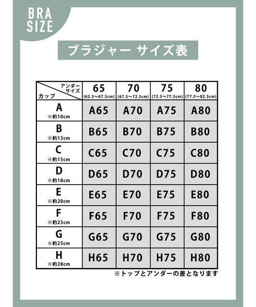 ravime(ラヴィミー)の「ベッシュレース デュベタッチブラ(ブラジャー・レディース・ホワイト/コーラル/イエロー/ネイビー・C70/C65/C75/B65/B70)」の6枚目の写真