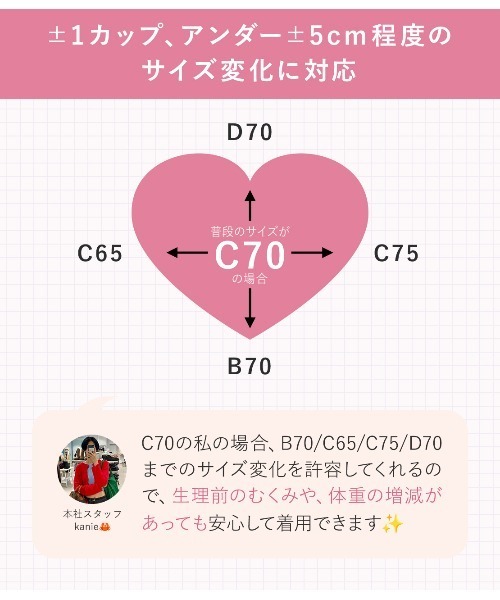 【№54】別ショット♡ご確認用 ノンワイヤー！左右差・浮き・張りに対応◎盛れる＆総レースでひびき