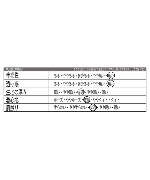 8(eight)(エイト)の「ワイドデニムジャケット(デニムジャケット・メンズ・ネイビー/サックスブルー/ホワイト系その他・MEDIUM/LARGE)」の10枚目の写真