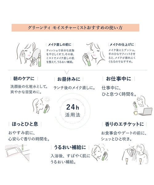 L'OCCITANE（ロクシタン）の「グリーンティ モイスチャーミスト 50mL（化粧水・レディース・その他・FREE）」の3枚目の写真