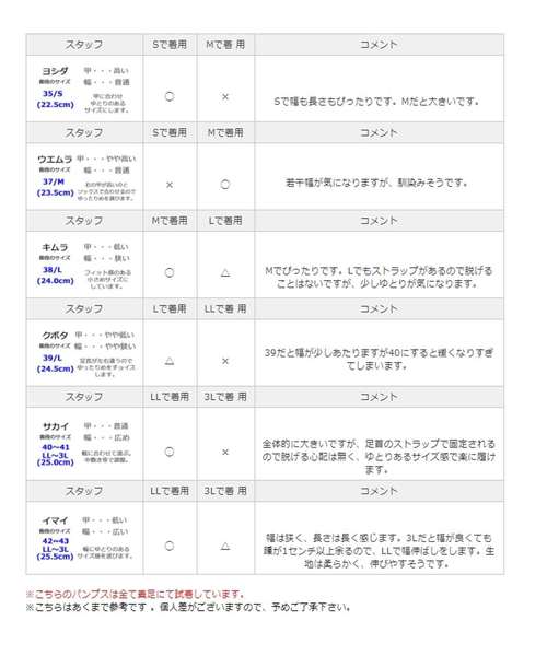 ORiental TRaffic(オリエンタルトラフィック)の「春夏★カットワークセパレートパンプス★8130(パンプス・レディース・シルバー/ホワイト/グリーン・L/LL/M/S/3L)」の7枚目の写真