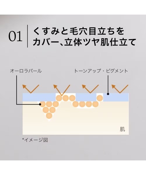 ByUR（バイユア）の「セラムフィット シャイニング トーンアップクリーム＜化粧下地＞SPF28,PA++（化粧下地・レディース・その他・FREE）」の3枚目の写真