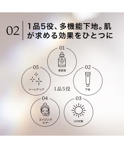 ByUR（バイユア）の「セラムフィット シャイニング トーンアップクリーム＜化粧下地＞SPF28,PA++（化粧下地・レディース・その他・FREE）」の4枚目の写真