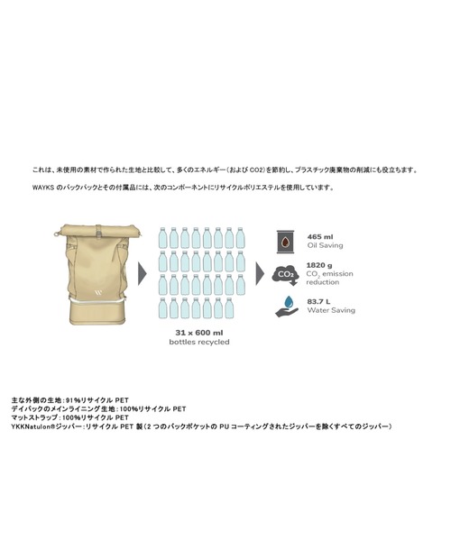 GARDEN TOKYO(ガーデントウキョウ)の「Wayks/ウェイクス/Cube Original 7L/キューブオリジナル(ショルダーバッグ・メンズ・サンドベージュ/ブラック・FREE)」の12枚目の写真