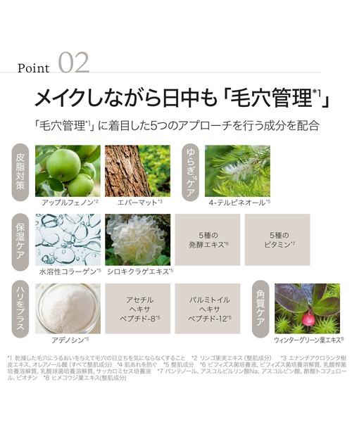 ByUR（バイユア）の「セラムフィット ボリューミング グロースティック＜ハイライト チーク＞（パール/メロウ/ペタル/ロージー/シック/フィグ）（ハイライト/シェーディング・レディース・01　メロウ/00　パール/02　ペタル/04　シック/03　ロージー/05　フィグ/06　アイシー・FREE）」の11枚目の写真