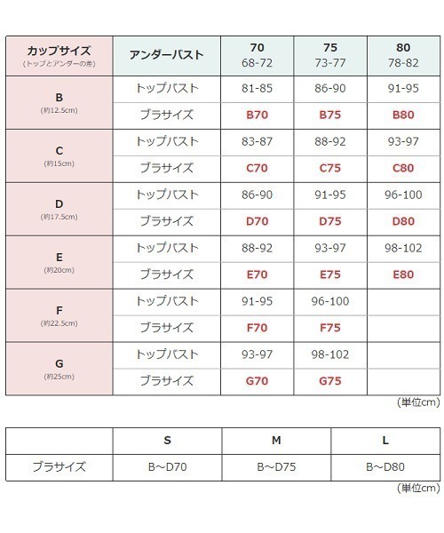 ANNEBRA（アンブラ）の「Heart デコルテメイクブラジャー（ブラジャー・レディース・クリーム/シャーベット・B70/B75/C70/C75/C80/D70/D75/D80/E70/E75/E80/F70/F75/G70/G75）」の17枚目の写真