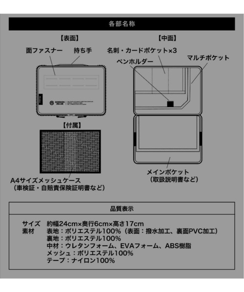 GORDON MILLER（ゴードンミラー） CORDURA （コーデュラ） 車検証ポーチ（アウトドアグッズ）｜GORDON MILLER（ゴードンミラー）