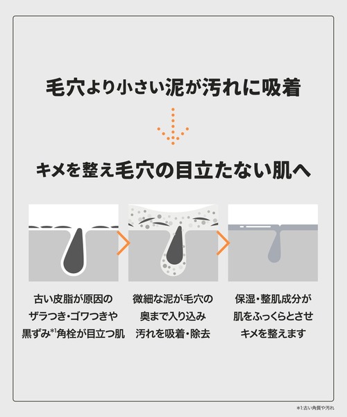 PICALAY（ピカレイ）の「PICALAY ピカレイ バーニッシュ クレイパック 【森林】（フェイススクラブ/ピーリング・レディース・その他・フリー）」の4枚目の写真