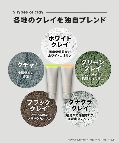 PICALAY（ピカレイ）の「PICALAY ピカレイ バーニッシュ クレイパック 【森林】（フェイススクラブ/ピーリング・レディース・その他・フリー）」の3枚目の写真