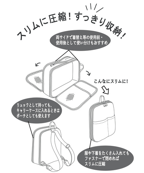 cross marche（クロスマルシェ）の「【TRIP.INN】2WAYベルト付き圧縮リュック（エコバッグ/サブバッグ・レディース・ベージュ/ピンク/ライトグリーン・フリー）」の4枚目の写真