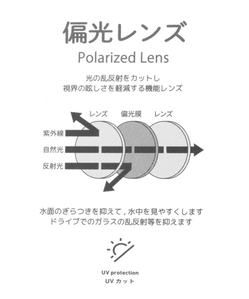 LAKOLE（ラコレ）の「偏光カラーサングラス / 571969（サングラス・メンズ・ブラック/イエロー/グリーン・FREE）」の12枚目の写真