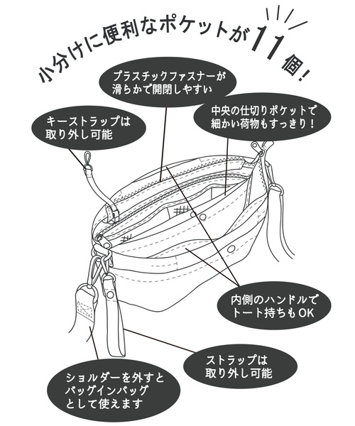 cross marche(クロスマルシェ)の「【TRIP.INN】2WAYポケット横型ショルダーバッグ S(ショルダーバッグ・レディース・ベージュ/ブラック/ピンク/アイボリー・フリー)」の11枚目の写真