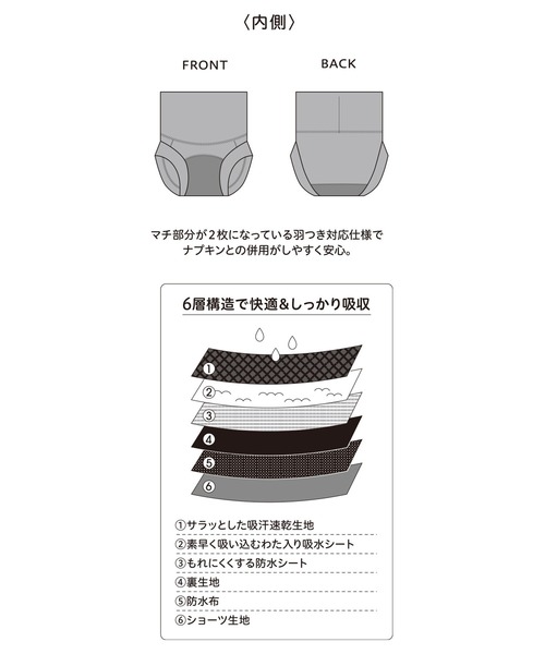 フェリシモMama（フェリシモママ）の「Ｍｏｒｅｄｄｅ　産前産後使える　綿混吸水サニタリーショーツ（ショーツ・レディース・ブラック/キャメル・MEDIUM/LARGE/X-LARGE）」の4枚目の写真