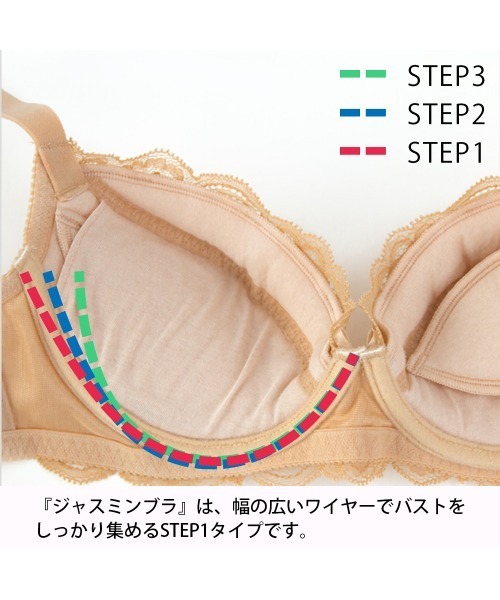 BRADELIS NEWYORK(ブラデリスニューヨーク)の「ブラデリス ジャスミンステップ1ブラ 育乳補正 補整 「STEP1 '集める'」 【ピンクベージュ】(ブラジャー・レディース・ピンクベージュ・B65/B70/B75/C65/C70/C75/D65/D70/D75/D80/E70/E75/E80/F65/F70/F75/F80/G75/G80/G85/E65/G70)」の2枚目の写真