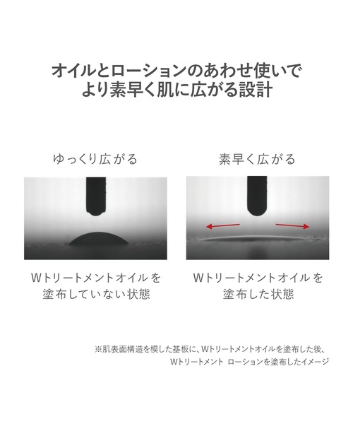 RMK（アールエムケー）の「RMK Wトリートメント ローション（化粧水・レディース・その他・FREE）」の5枚目の写真